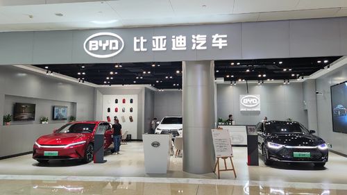 Latest company news about کدام بهتره EV یا هیبرید؟